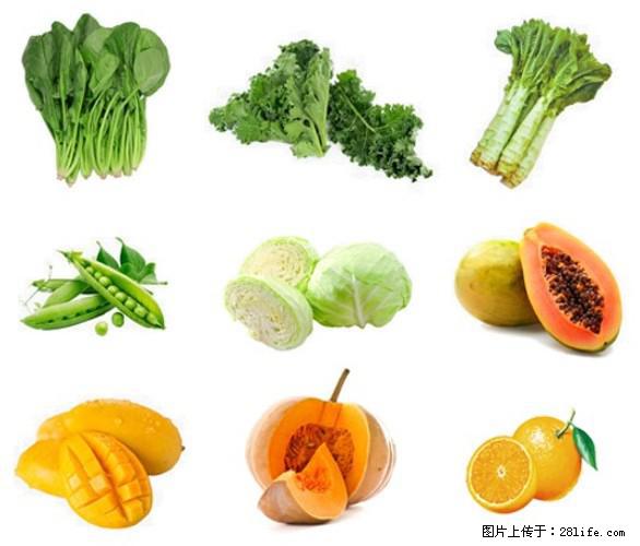 叶黄素有什么功效和作用 - 生活百科 - 成都生活社区 - 成都28生活网 cd.28life.com