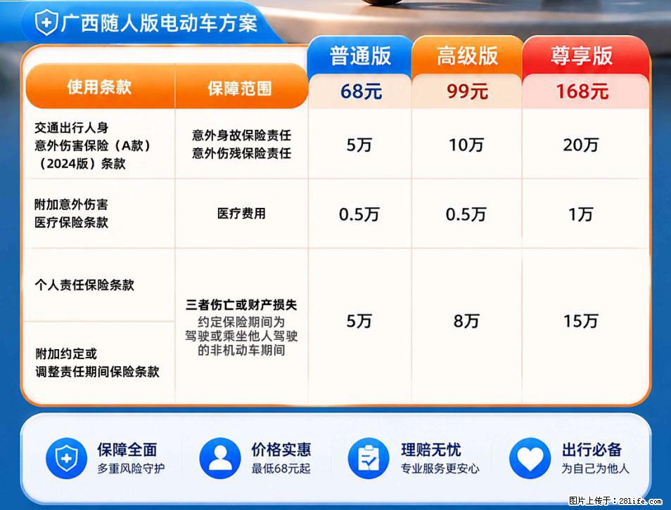 【骑行保障】安全骑行，保障随行！电动车专属保险上线啦！ - 成都生活资讯 - 成都28生活网 cd.28life.com